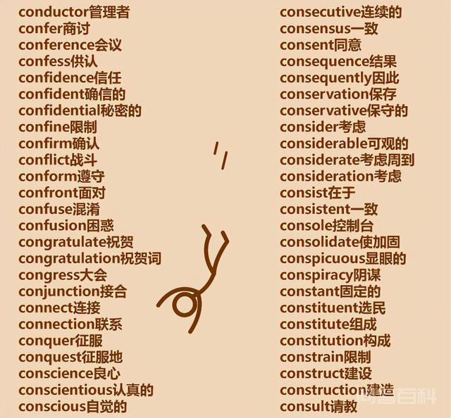 懒人单词表:c开头555个英语单词,拿走不谢-图片8