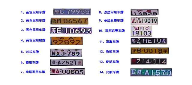 中国机动车辆总共有21种牌照,你都见过吗?-图片13