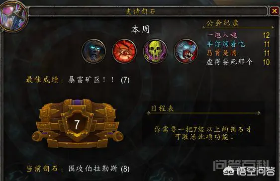 有人说《魔兽世界》毁于大秘境,对此你怎么看?-图片2