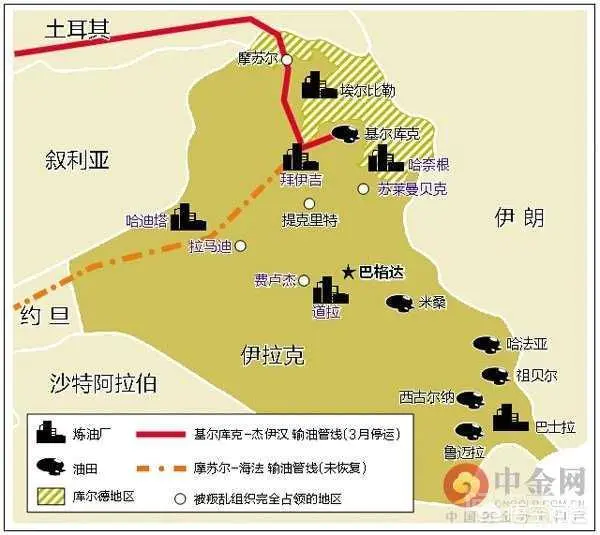 伊拉克的历史是怎样的?-图片2