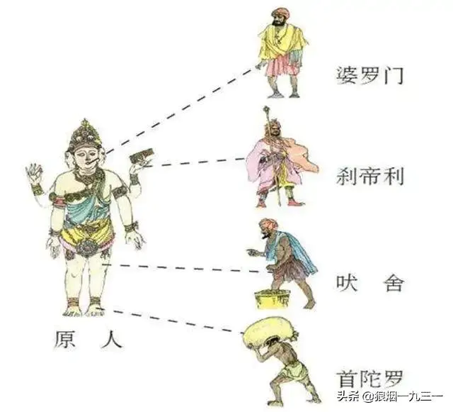为什么李光耀曾经说印度是最难管理的国家?-图片3