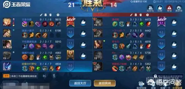 王者荣耀高端局惩戒李信越来越强,边路没有对手,让射手都害怕,你怎么看?-图片3