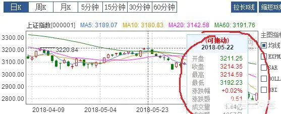 手里有8万元存款,如何理财才最合适?-图片3