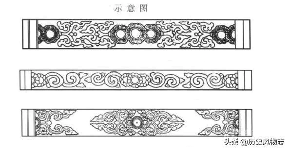 清初沈阳故宫,与现存沈阳故宫,在外观,用色,装饰上有何区别?-图片3