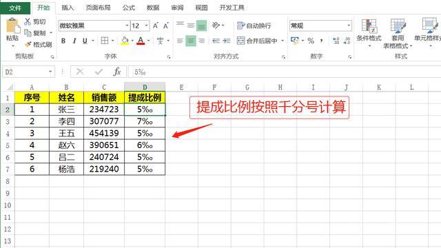 单元格输入符号”‰”,还在用输入法就out了,同事用Alt键一步完成-图片1