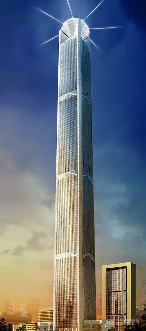 中国最高的建筑是什么?-图片3