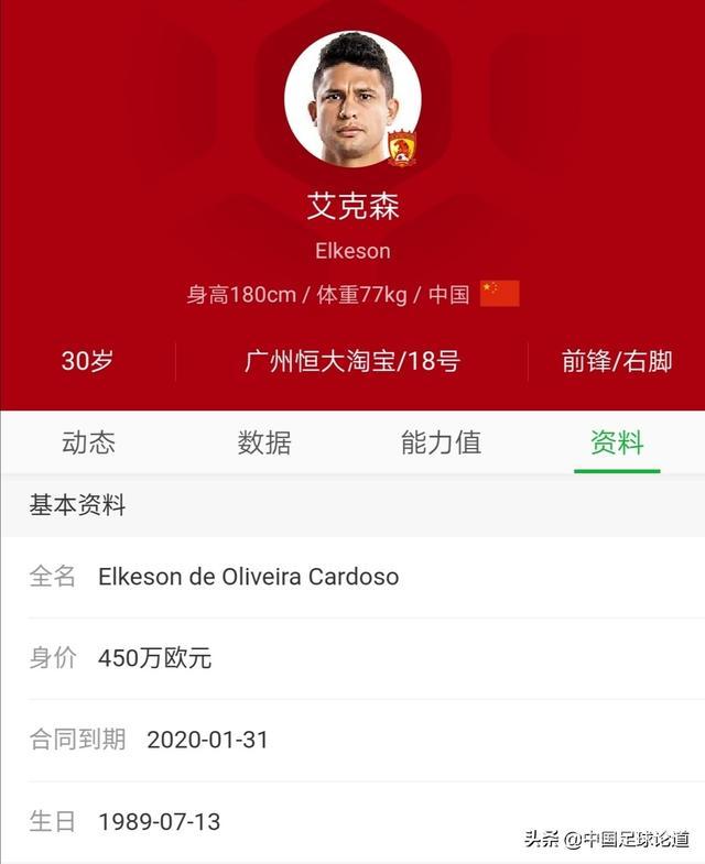 你觉得艾克森和孙兴慜相比哪个更强?-图片2