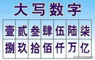 大写的一,二,三,四,五,六,七,八,九,十,怎么写?