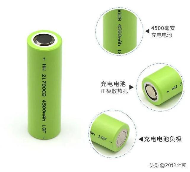 手机或充电宝等产品容量的坑:毫安时与(毫)瓦时有何重大区别?-图片1