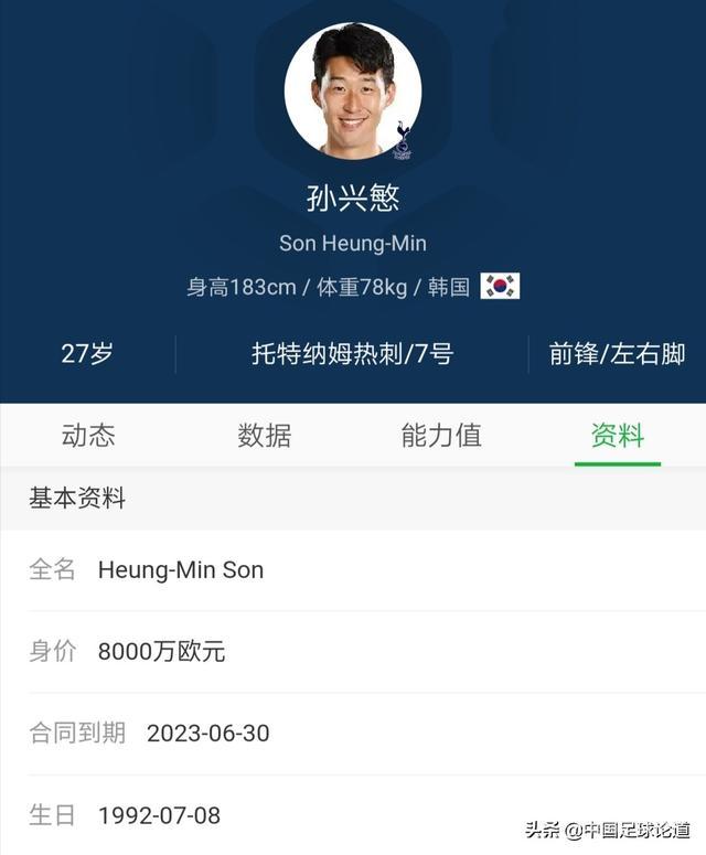 你觉得艾克森和孙兴慜相比哪个更强?-图片3