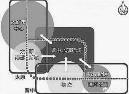 太原为建地铁会加速合并榆次、太谷吗?-图片2