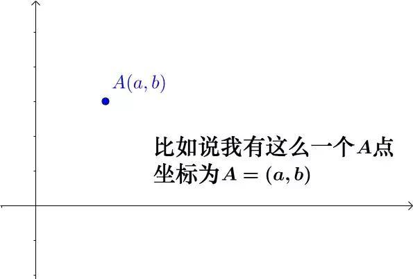 行列式的本质是什么?-图片7