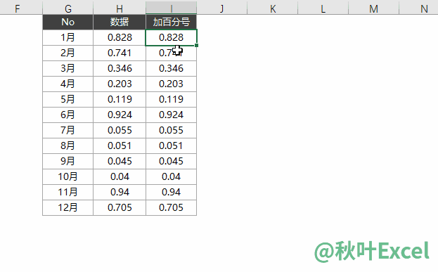 在Excel里怎样给数据添加%?教你3种方法,1秒搞定-图片8