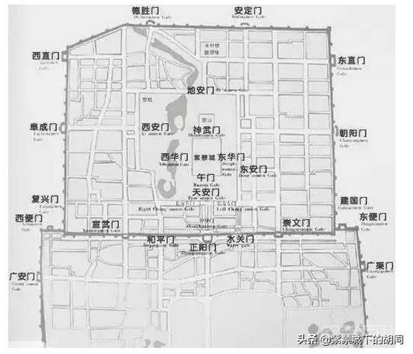 老北京城为何有“内九外七皇城四”的说法?老九门又是指哪九门?-图片3