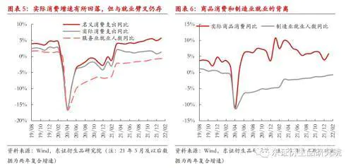 集装箱季度报告:供需维持偏紧,运价高位震荡-图片3