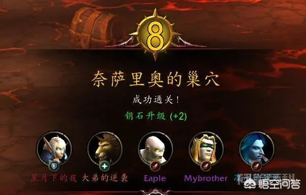 有人说《魔兽世界》毁于大秘境,对此你怎么看?-图片1