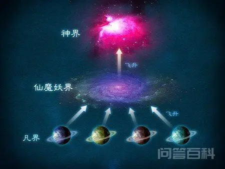 《星辰变》中,澜叔和立儿分别是什么身份,实力又如何?-图片3