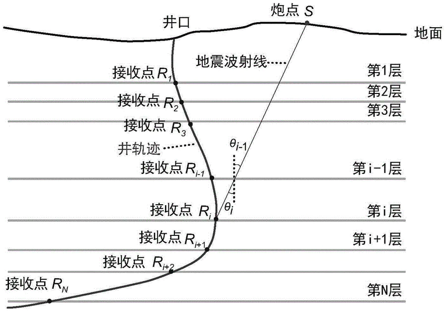 地震时为什么离得近的地方没震感,反而距离远的地方震感强烈?-图片5