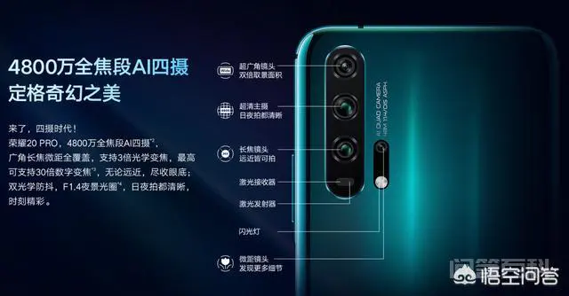 华为P20pro和荣耀20pro谁更值得购买?-图片5