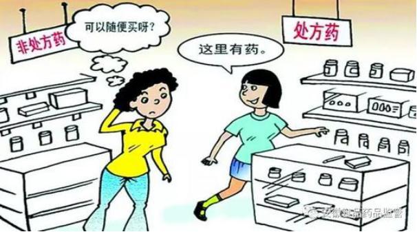 药品为什么要分为处方药和非处方药?-图片3