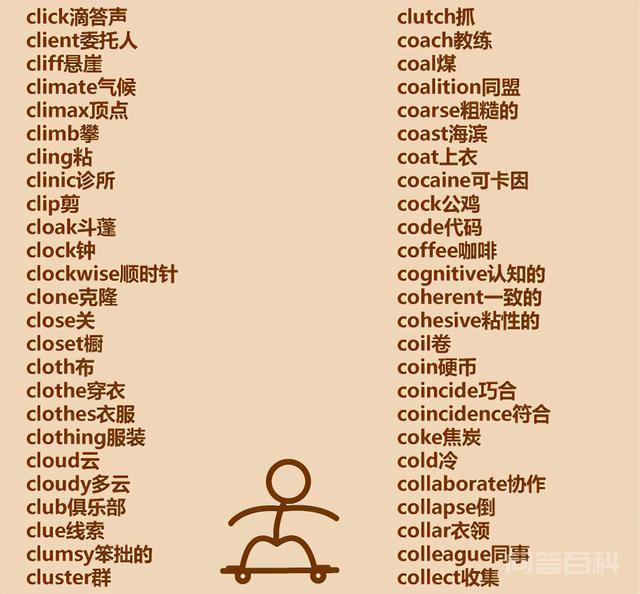 懒人单词表:c开头555个英语单词,拿走不谢-图片5