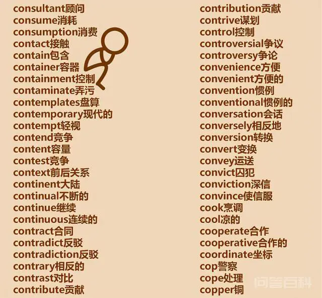 懒人单词表:c开头555个英语单词,拿走不谢-图片9