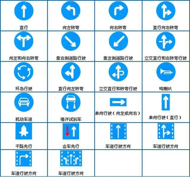 最全科目一交通标志,分享给我的学员-图片3