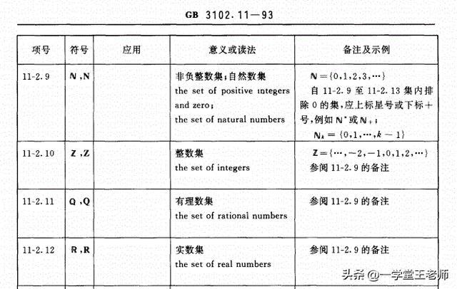 自然数的单位是1,为什么0是最小的自然数?-图片3