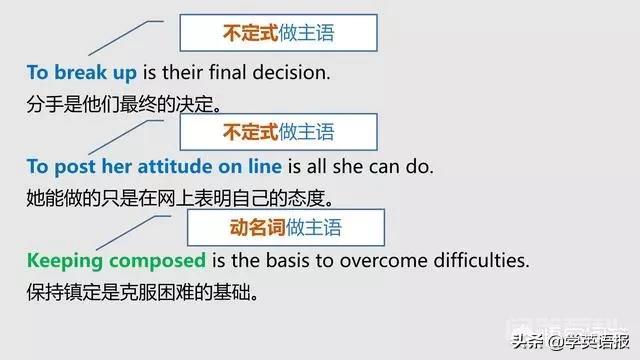 清晰图例 | 怎样分清英语中的主语、谓语、宾语、定语、状语、补语和表语？-图片5