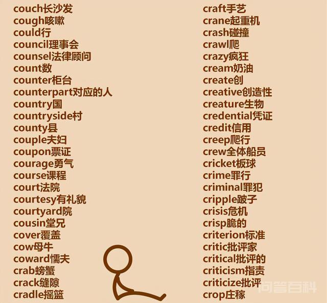 懒人单词表:c开头555个英语单词,拿走不谢-图片11