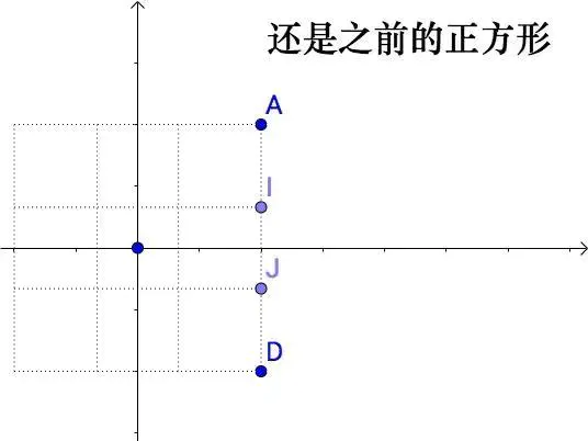 行列式的本质是什么?-图片3