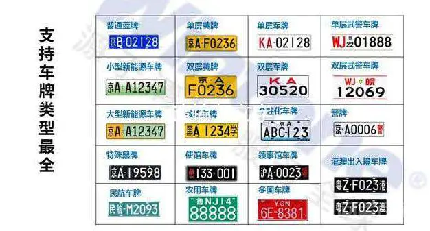中国机动车辆总共有21种牌照,你都见过吗?-图片15