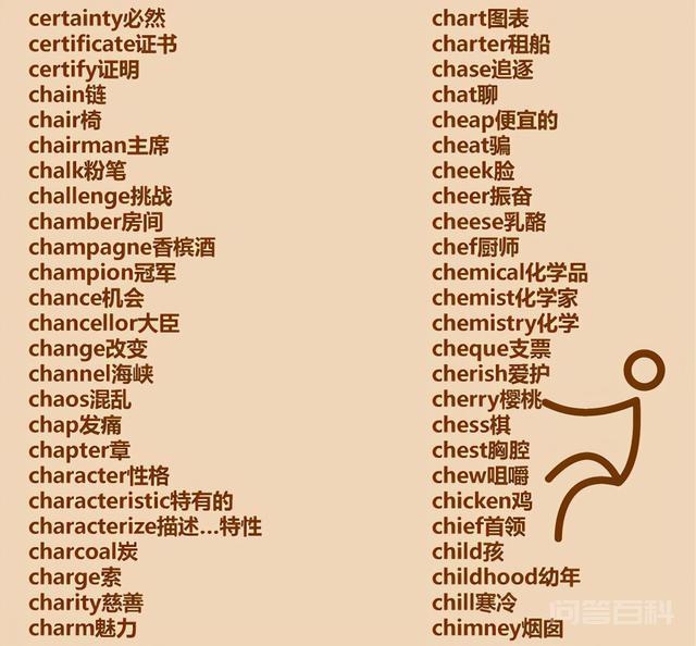 懒人单词表:c开头555个英语单词,拿走不谢-图片3