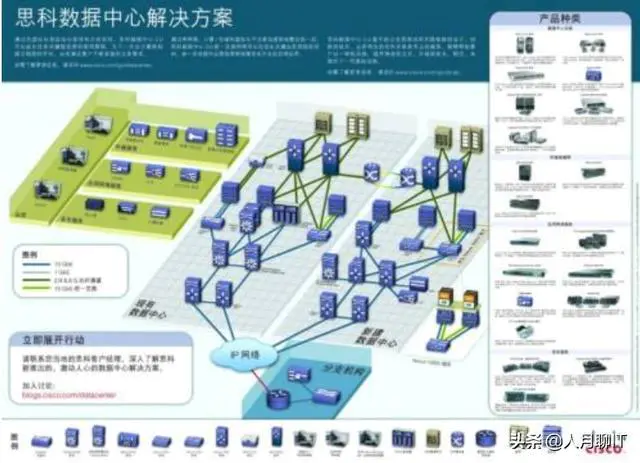 数据管理,数据治理,数据中心,数据中台,数据湖都是什么意思,有什么关系呢?-图片3