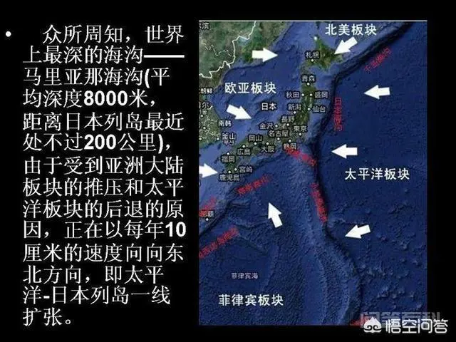 马里亚纳海沟到底有多深?-图片2