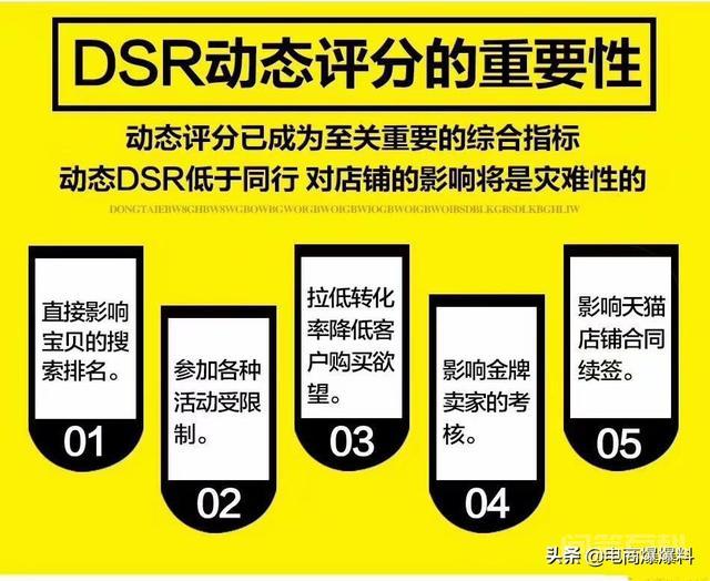 淘宝如何短时间提高动态评分?-图片3