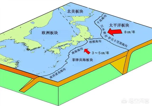 地震时为什么离得近的地方没震感,反而距离远的地方震感强烈?-图片4