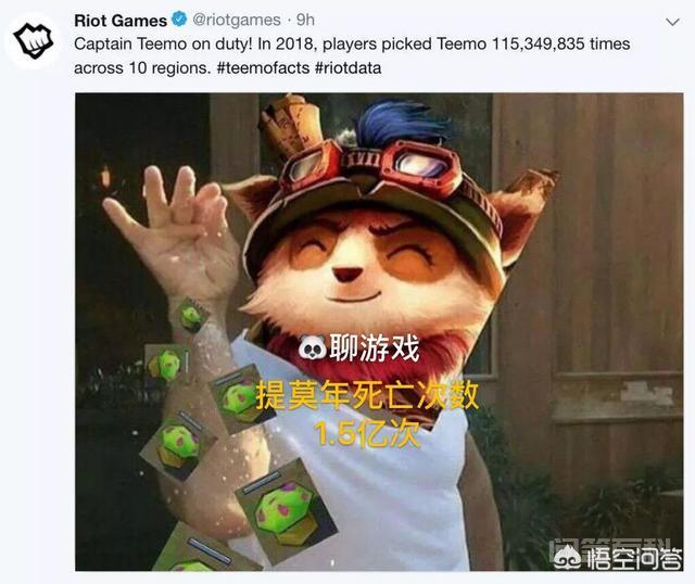 LOL提百万“第一年死亡率”被他踢下神坛,数据中有你的做出“贡献”吗?-图片1