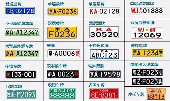 中国机动车辆总共有21种牌照,你都见过吗?-图片1