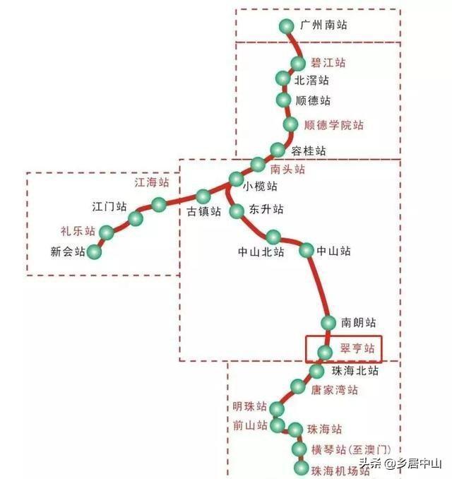 中山翠亨轻轨站什么时候修?-图片1