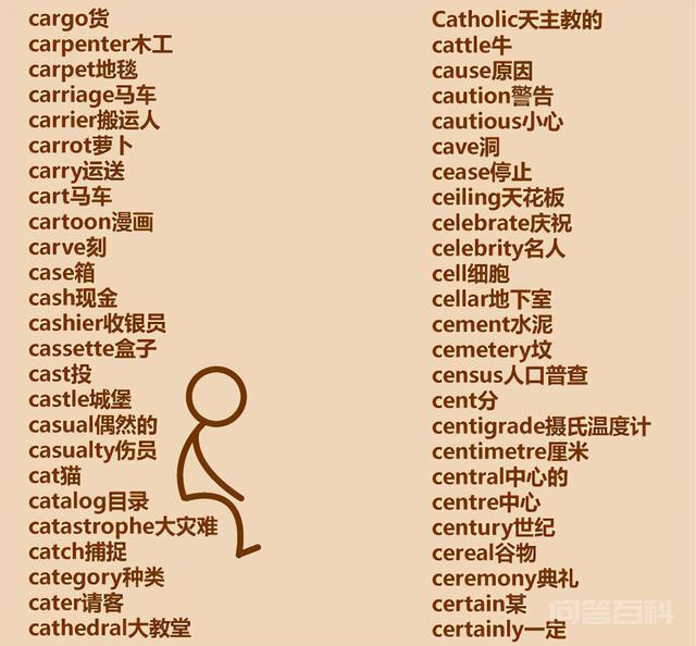 懒人单词表:c开头555个英语单词,拿走不谢-图片2