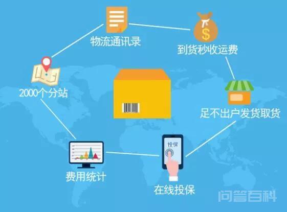 八万块做什么生意比较好?-图片5