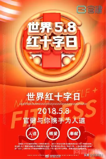 红十字会在你的印象中是一个什么样的形象?-图片1