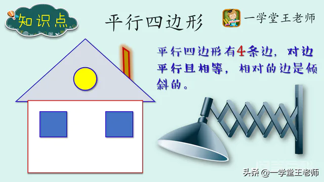 平行四边形面积公式是怎么推导的?知识点螺旋式学习过程详解!-图片2