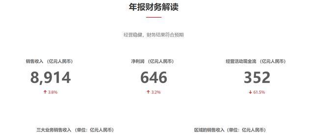 华为被指超苹果,万亿市值预估保守了吗,华为又为何坚持不上市?-图片4