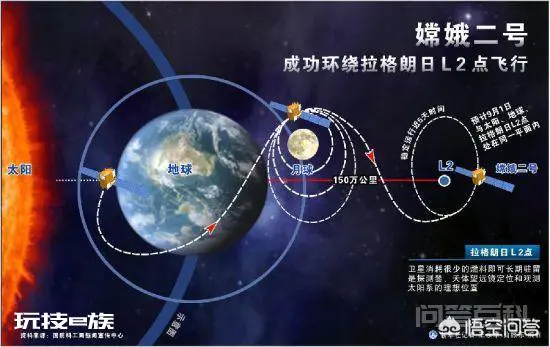 人类登月有意义吗?-图片6