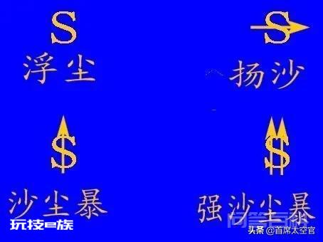 沙尘暴主要成分是什么?-图片5
