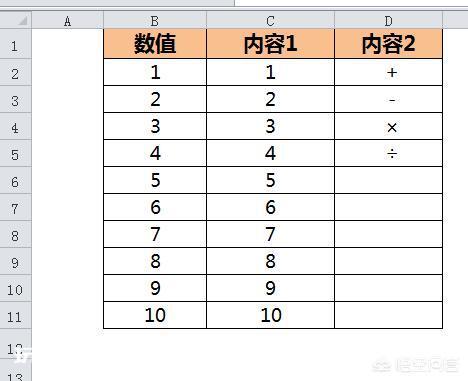 在EXCEL中,如何根据数值范围来生成需要的内容?-图片2