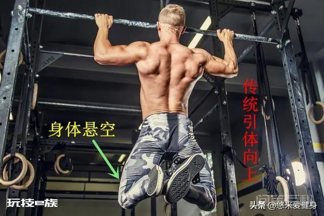 高位下拉怎么做才是标准的?-图片1