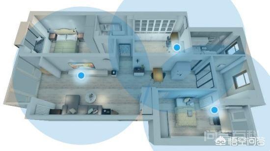 如何在两个路由器中间地带实现两个路由器wifi信号的自动选择和切换？-图片3